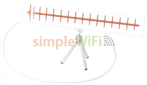 Antenna wireless booster up to 3 miles Yagi Cantenna USA MADE SMA RP 