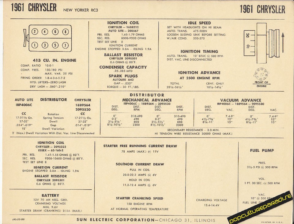 1961 CHRYSLER NEW YORKER RC3 413 ci V8 Engine Car SUN ELECTRONIC SPEC 
