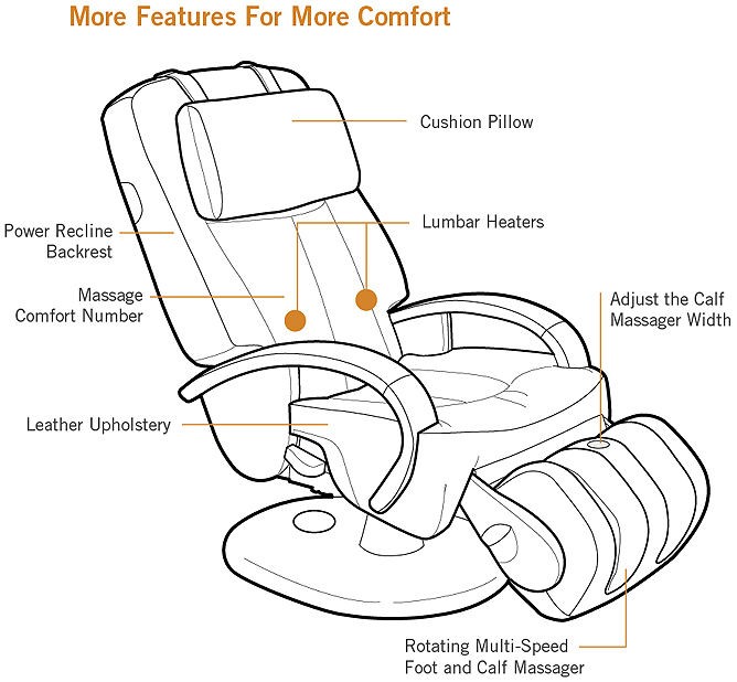 electric massage chair