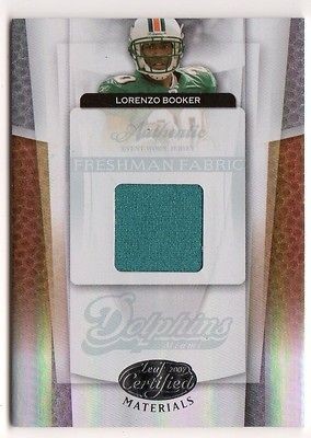 LORENZO BOOKER 2007 LEAF WORN JERSEY FRASHMAN FABRICS RC 1340/1499 D 