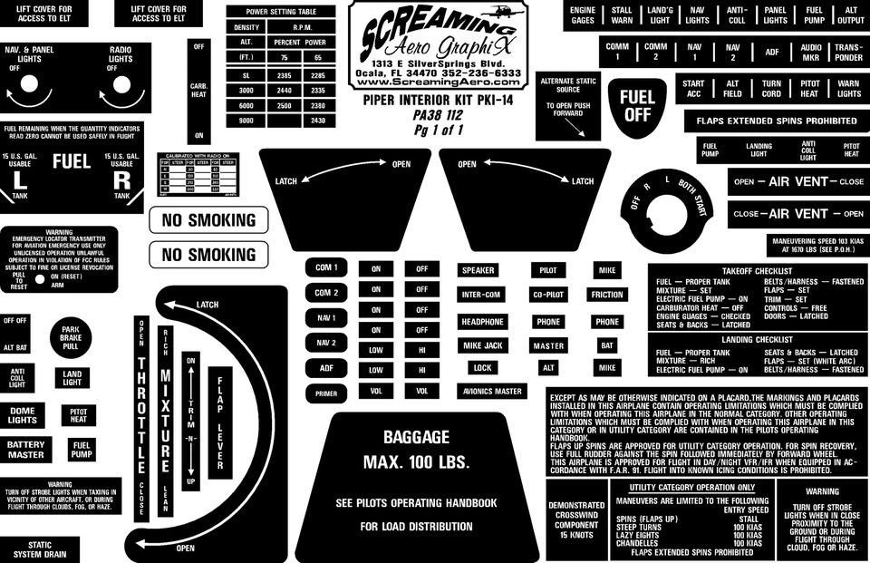 Piper PA38 112 Tomahawk Interior placard kit