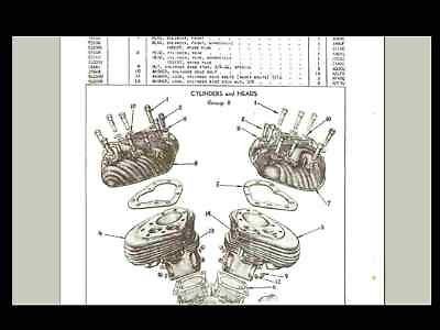 indian motorcycle manual in Manuals & Literature