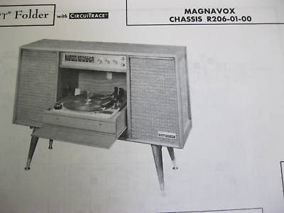 magnavox record player in Consumer Electronics