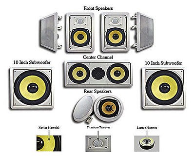 surround sound wall speakers in Home Speakers & Subwoofers