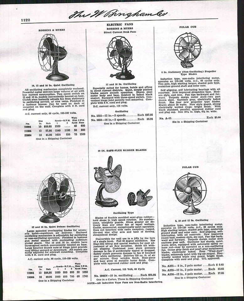   ad Robbins & Myers Polar Cub Electric Fans Safe Flex Rubber Blades