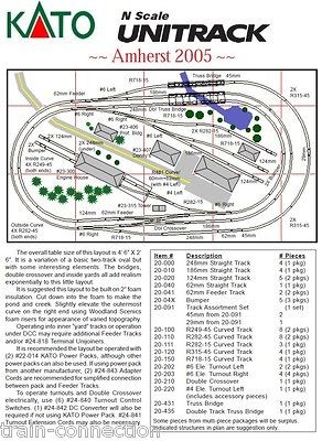 NEW N Scale Amherst 2005 Show UNITRACK Layout Track Set