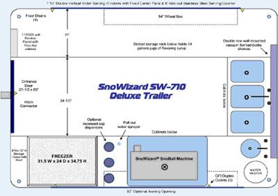 Fibercore 14 ft Long by 7 ft Wide Snowizard Trailer