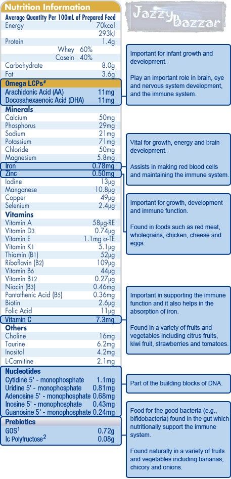   MNTH Aptamil Gold Plus Immunocare Baby Formula Milk Powder