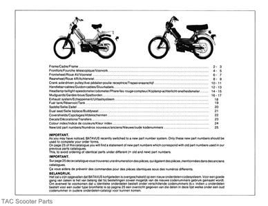 batavus mondial grand prix moped parts manual