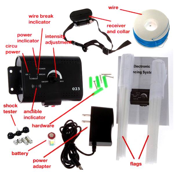   pet containment systems available today a buried wire transmits