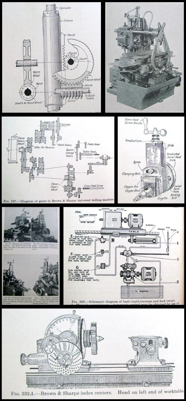 37 Machine Tool Work Drilling Planing Milling Grinding