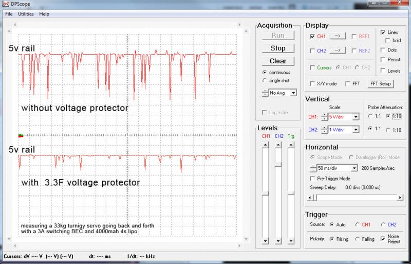 RC Voltage Protector Huge Energy Storage Capacitor 5 4V 3 3F 3300000uF 