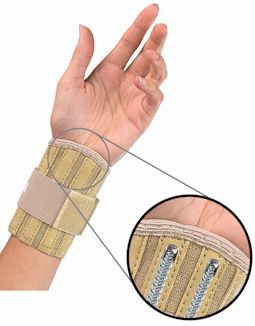 wrist brace unique contour design over wrist joint with supportive