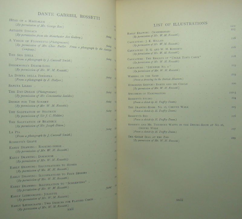 1899 Marillier Dante Gabriel Rossetti Illustrated Memorial RARE Pre
