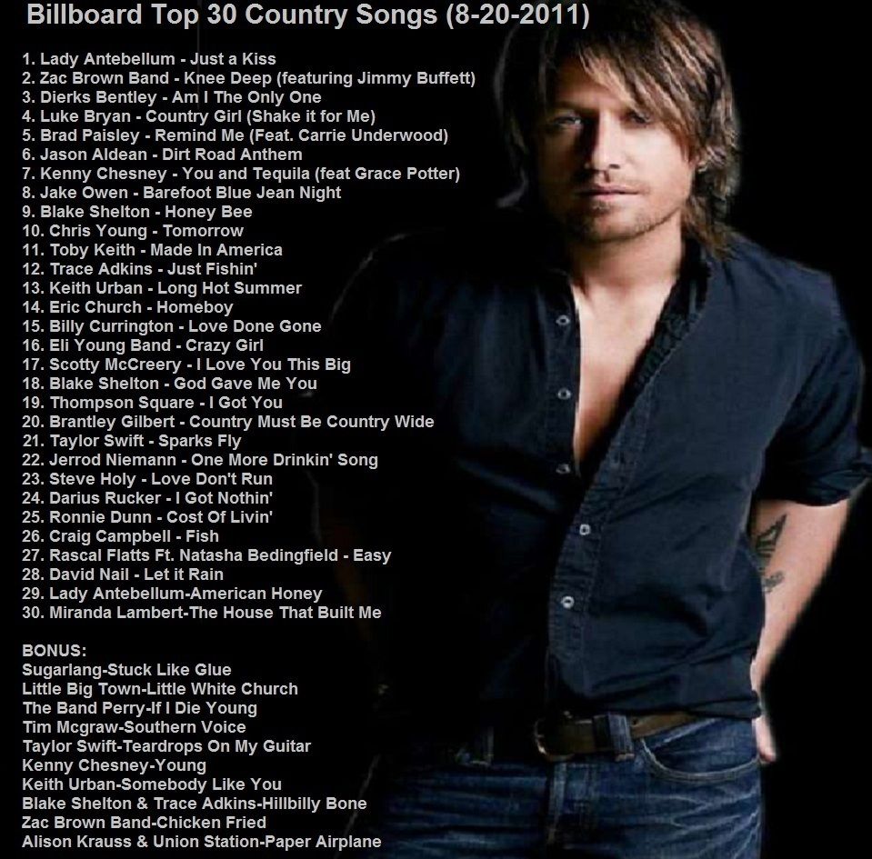 New Promo Top Country Hits DVD Billboard Top 30 Country Music Videos 8