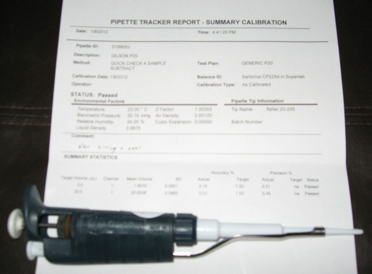 Gilson Pipetman P20 Micropipette pipettor CALIBRATED with calibration