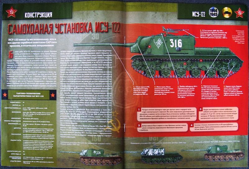 ISU 122 Russian Soviet SPG Tank WWII DeAgostini 1 72 Metal Model