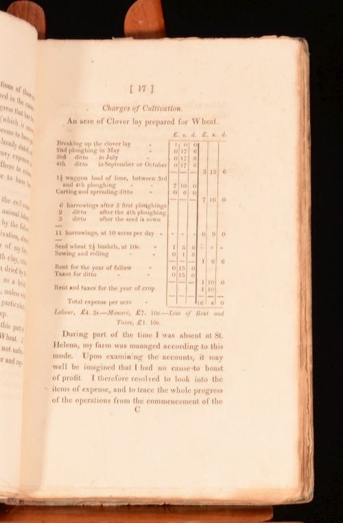 1820 A New System of Cultivation Alexander Beatson First Edition