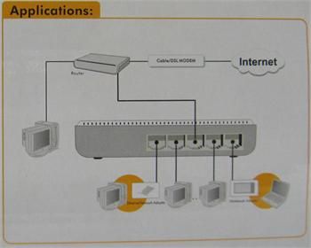 New 10 100 5 Ports Fast Ethernet Network Switch Hub