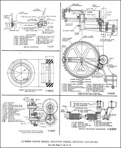 Frick Belt Feed Saw Mills No. 00 Parts List, Catalog No. 20 D