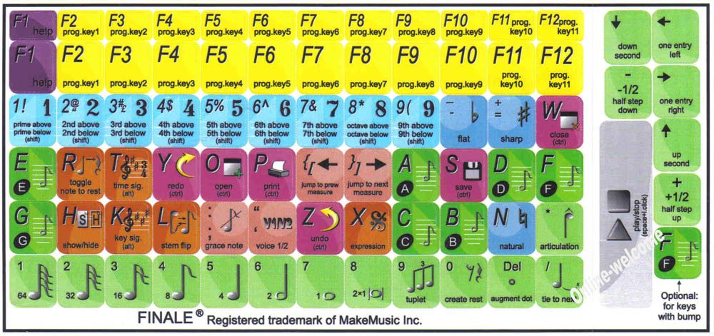 Makemusic Finale Keyboard Stickers for Computer Laptops