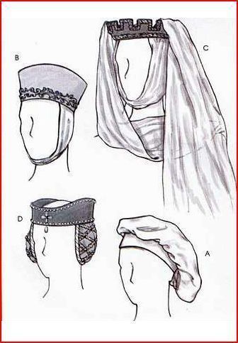 Womens Medieval and Renaissance Hats s M L Costume Ren Faire