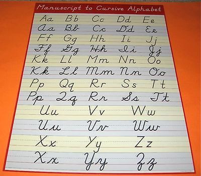 MANUSCRIPT TO CURSIVE ALPHABET Poster Chart NEW