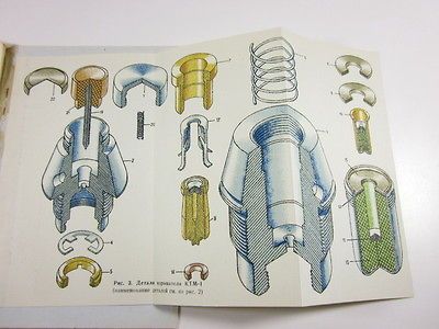 WWII KTM 1 KTMZ 1 KTM 2 KTM 3 ARTILLERY FUSE MANUAL RUSSIAN SOVIET