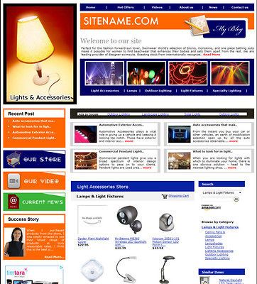 Home decorative Lighting Accessories Shop Business for Sale